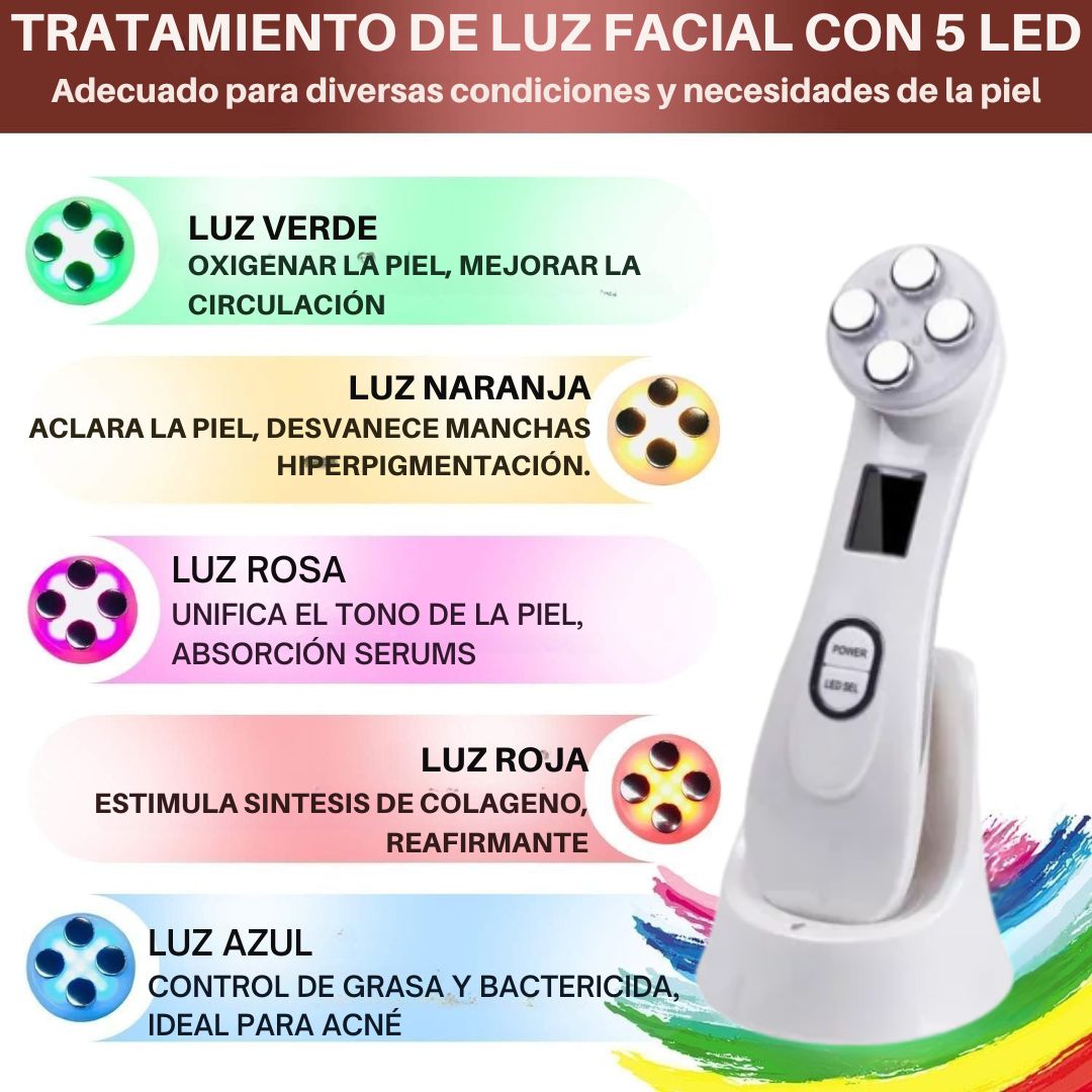NeoDerma RF